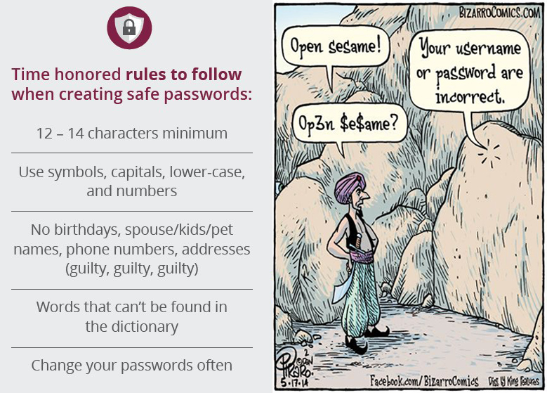 First State Bank Password Rules to Follow